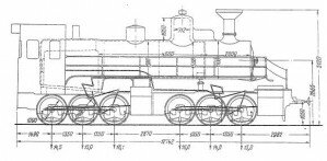 Рис. 2.43 Основные размеры паровоза серии Θчб постройки Брянского завода