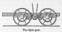 Stephenson-spur-gear